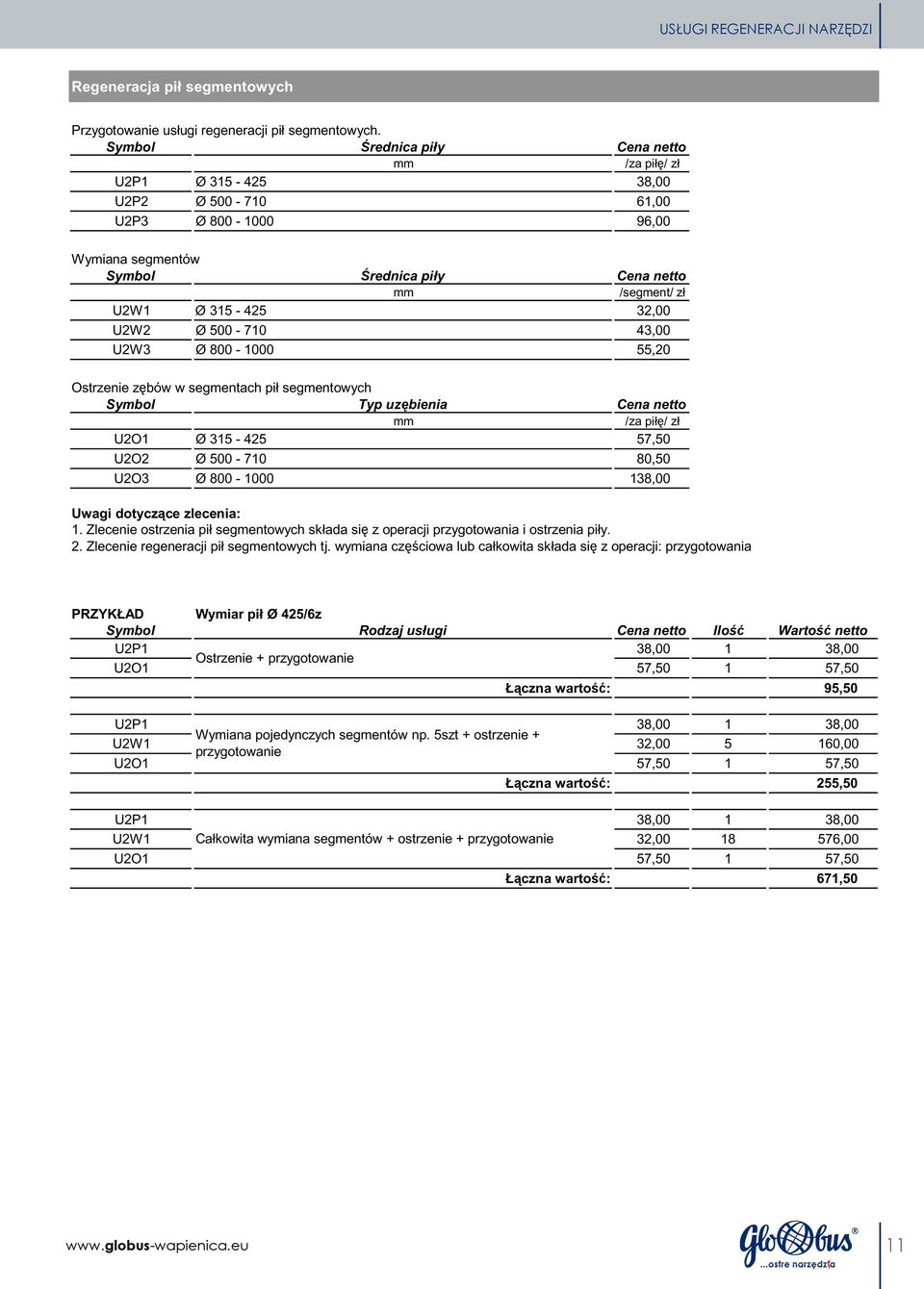 500-710 43,00 U2W3 Ø 800-1000 55,20 Ostrzenie z bów w segmentach pił segmentowych Symbol Typ uz bienia Cena netto /za pił / zł U2O1 Ø 315-425 57,50 U2O2 Ø 500-710 80,50 U2O3 Ø 800-1000 138,00 Uwagi