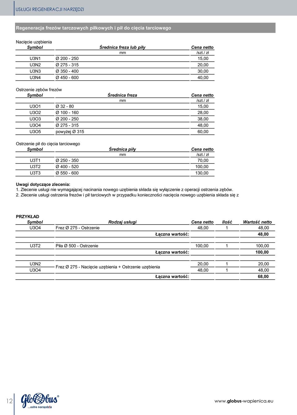 / zł U3O1 Ø 32-80 15,00 U3O2 Ø 100-160 28,00 U3O3 Ø 200-250 38,00 U3O4 Ø 275-315 48,00 U3O5 powy ej Ø 315 60,00 Ostrzenie pił do ci cia tarciowego Symbol rednica piły Cena netto /szt.