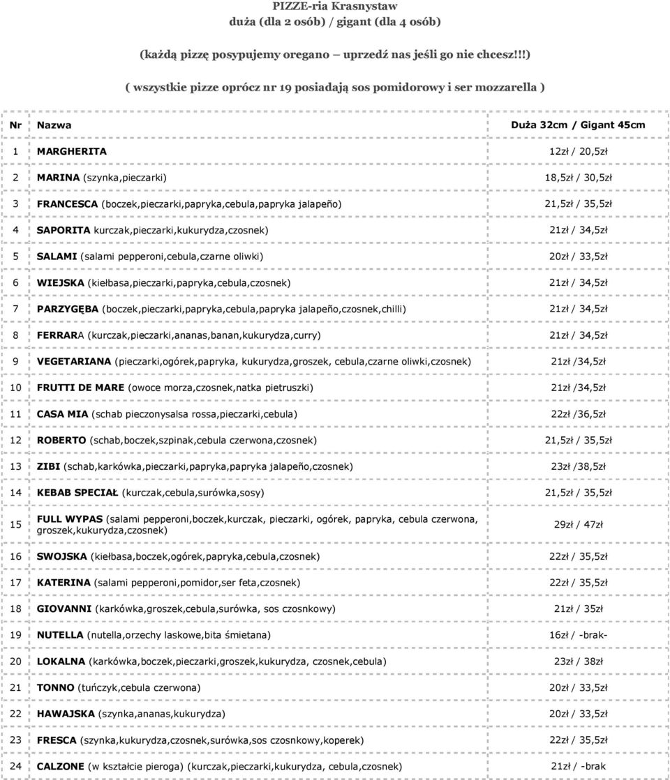 (boczek,pieczarki,papryka,cebula,papryka jalapeño) 21,5zł / 35,5zł 4 SAPORITA kurczak,pieczarki,kukurydza,czosnek) 21zł / 34,5zł 5 SALAMI (salami pepperoni,cebula,czarne oliwki) 20zł / 33,5zł 6