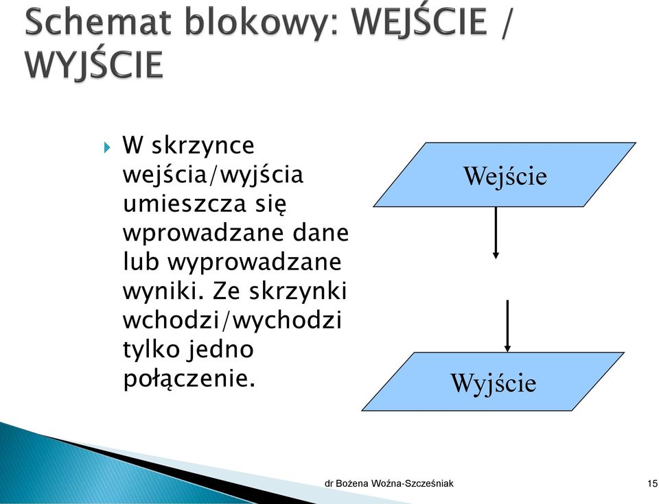 Ze skrzynki wchodzi/wychodzi tylko jedno