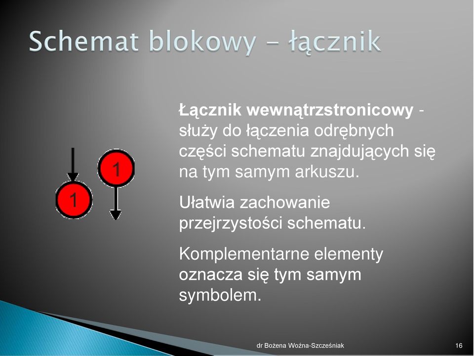 Ułatwia zachowanie przejrzystości schematu.