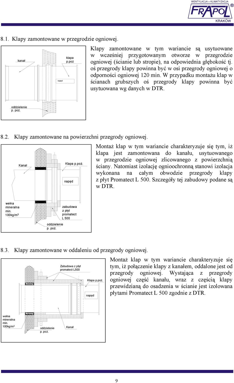 oś przegrody klapy powinna być w osi przegrody ogniowej o odporności ogniowej 120 min. W przypadku montażu klap w ścianach grubszych oś przegrody klapy powinna być usytuowana wg danych w DTR.