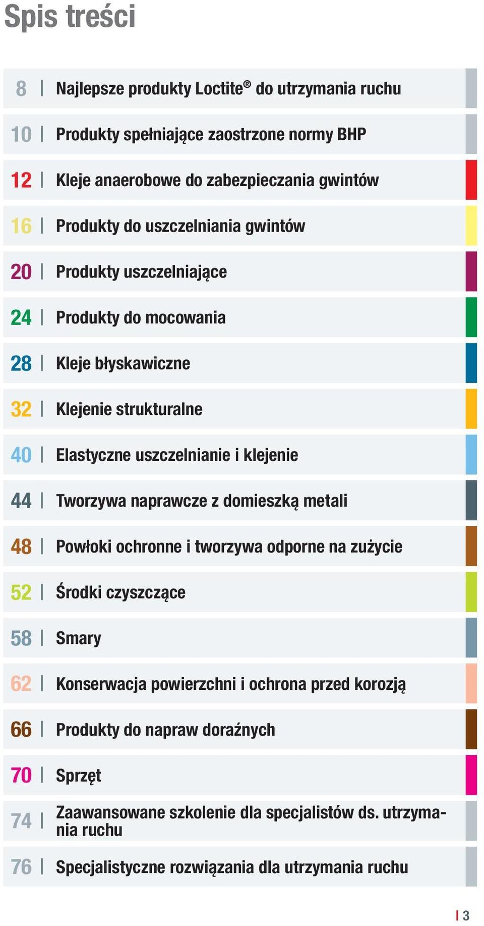 Elastyczne uszczelnianie i klejenie Tworzywa naprawcze z domieszką metali Powłoki ochronne i tworzywa odporne na zużycie Środki czyszczące Smary Konserwacja