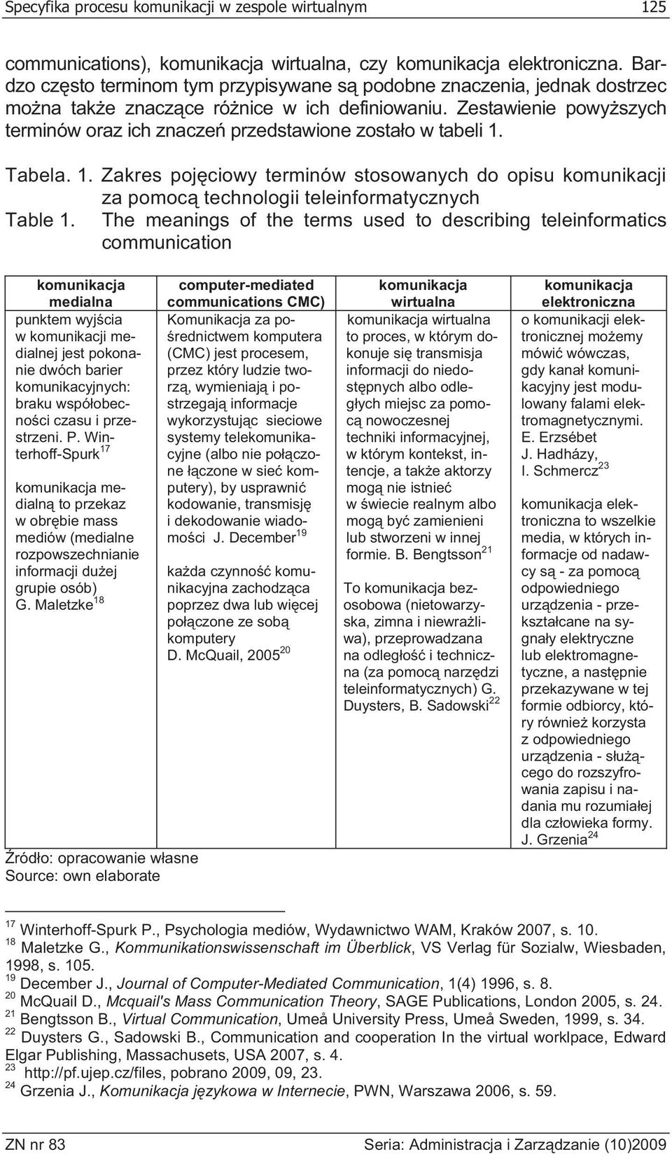 Zestawienie powy szych terminów oraz ich znacze przedstawione zosta o w tabeli 1. Tabela. 1. Zakres poj ciowy terminów stosowanych do opisu komunikacji za pomoc technologii teleinformatycznych Table 1.