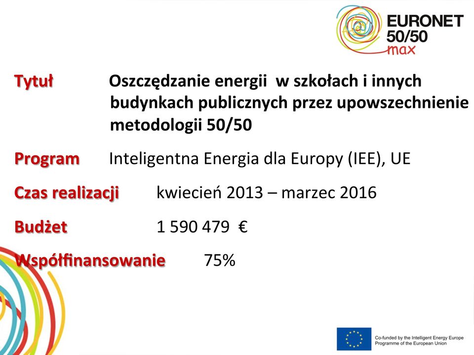 50/50 Inteligentna Energia dla Europy (IEE), UE Czas