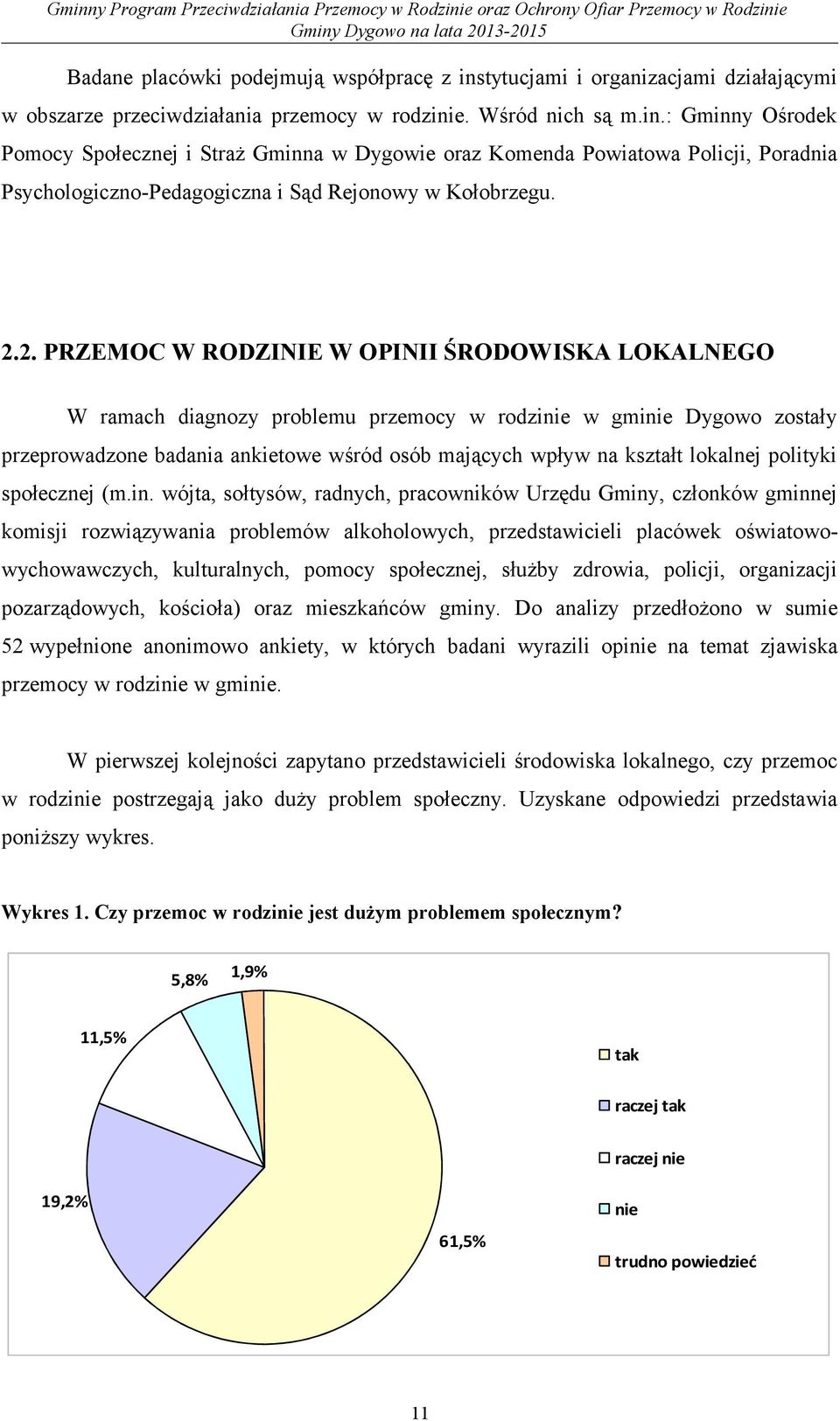 lokalnej polityki społecznej (m.in.