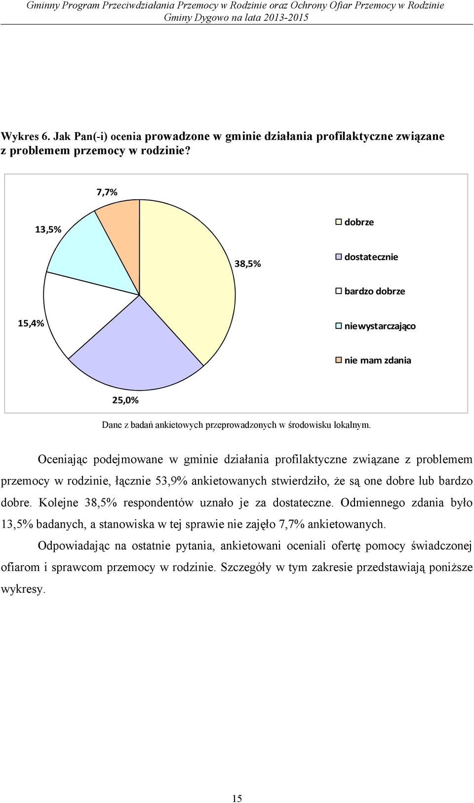 Oceniając podejmowane w gminie działania profilaktyczne związane z problemem przemocy w rodzinie, łącznie 53,9% ankietowanych stwierdziło, że są one dobre lub bardzo dobre.