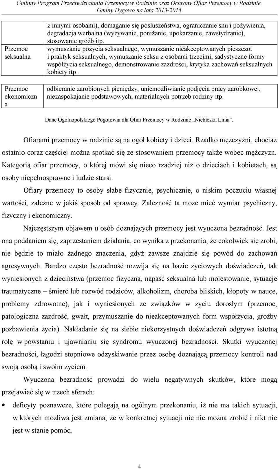 wymuszanie pożycia seksualnego, wymuszanie nieakceptowanych pieszczot i praktyk seksualnych, wymuszanie seksu z osobami trzecimi, sadystyczne formy współżycia seksualnego, demonstrowanie zazdrości,