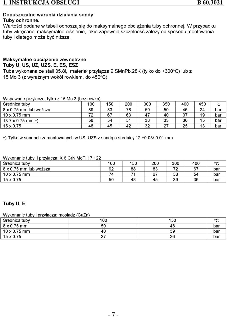 Maksymalne obciążenie zewnętrzne Tuby U, US, UZ, UZS, E, ES, ESZ Tuba wykonana ze stali 35.8l, materiał przyłącza 9 SMnPb.28K (tylko do +300 C) lub z 15 Mo 3 (z wyraźnym wokół rowkiem, do 450 C).