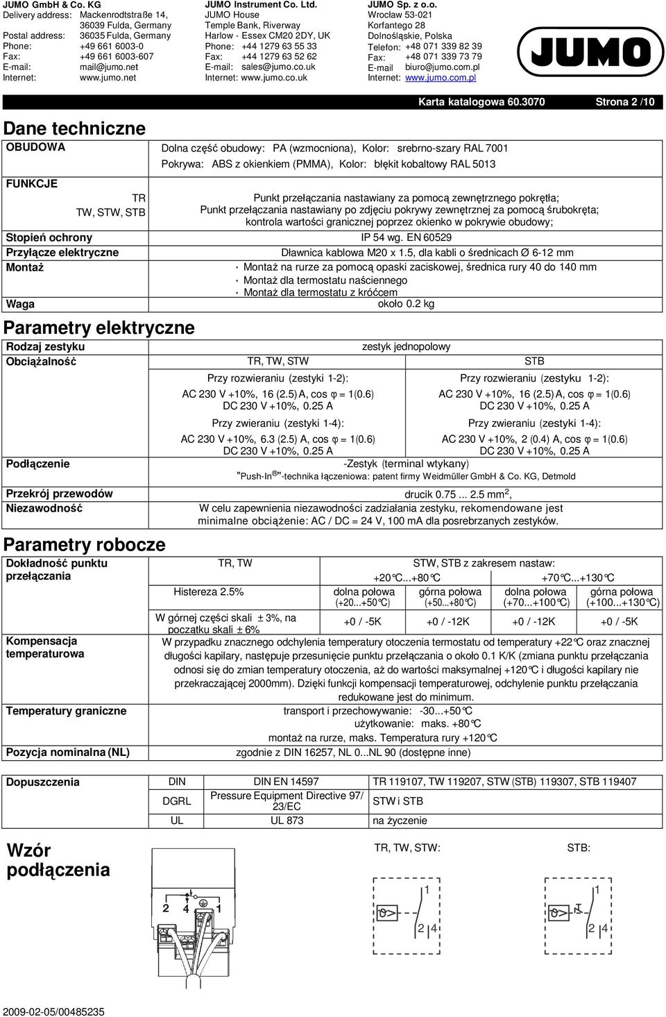 EN 60529 Przyłącze elektryczne Dławnica kablowa M20 x 1.