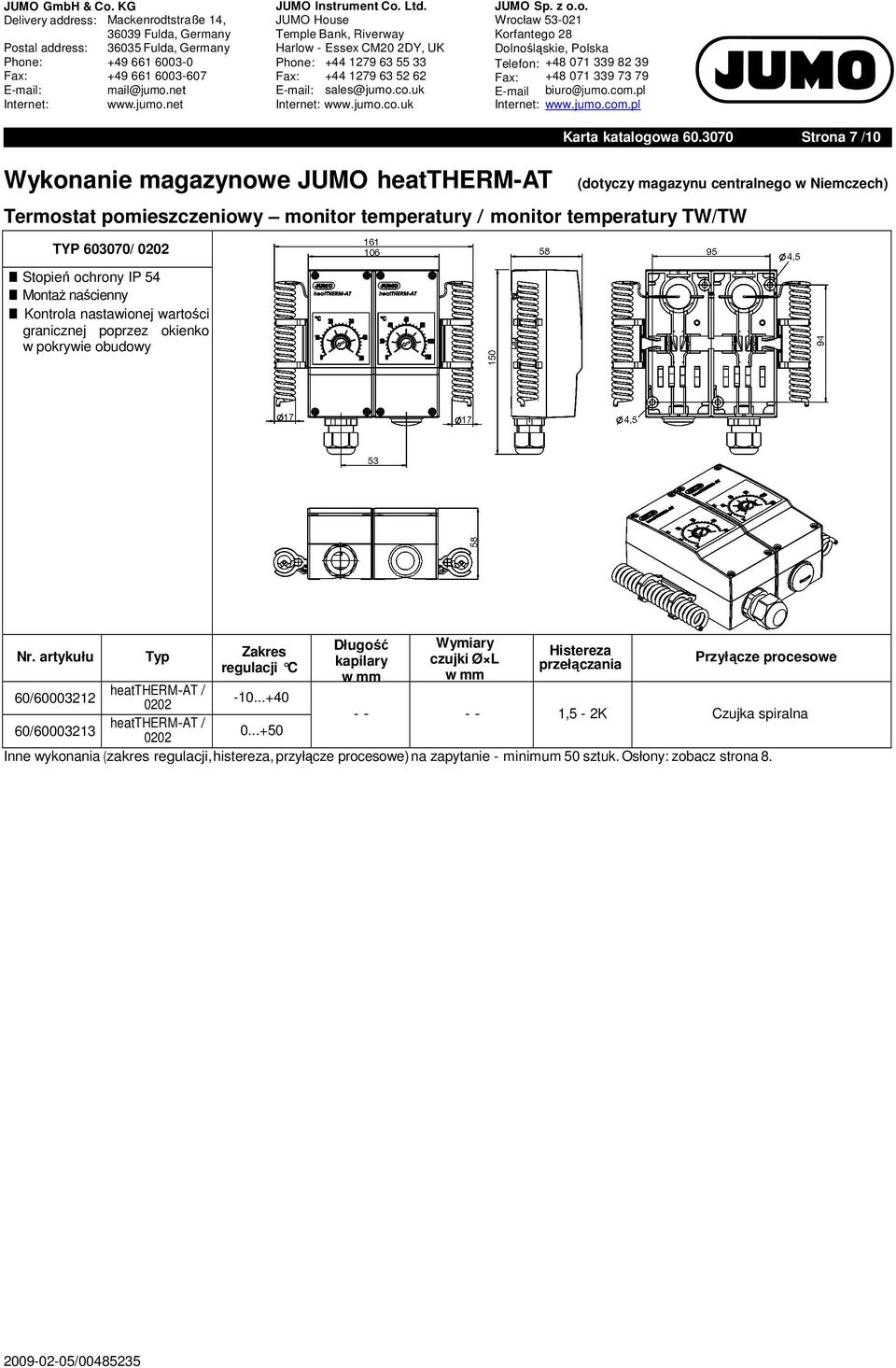 Niemczech) Termostat pomieszczeniowy monitor temperatury / monitor temperatury TW/TW TYP