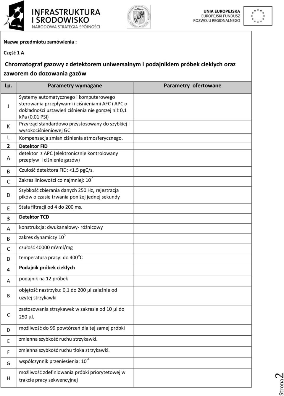 2 etektor detektor z P (elektronicznie kontrolowany przepływ i ciśnienie gazów) zułość detektora : <1,5 pg/s.