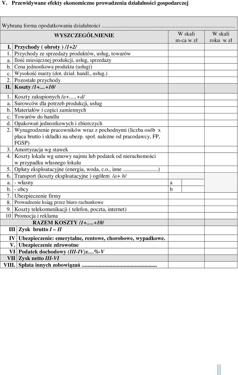 Pozostałe przychody II. Koszty /1+...+10/ 1. Koszty zakupionych /a+...+d/ a. Surowców dla potrzeb produkcji, usług b. Materiałów i części zamiennych c. Towarów do handlu d.