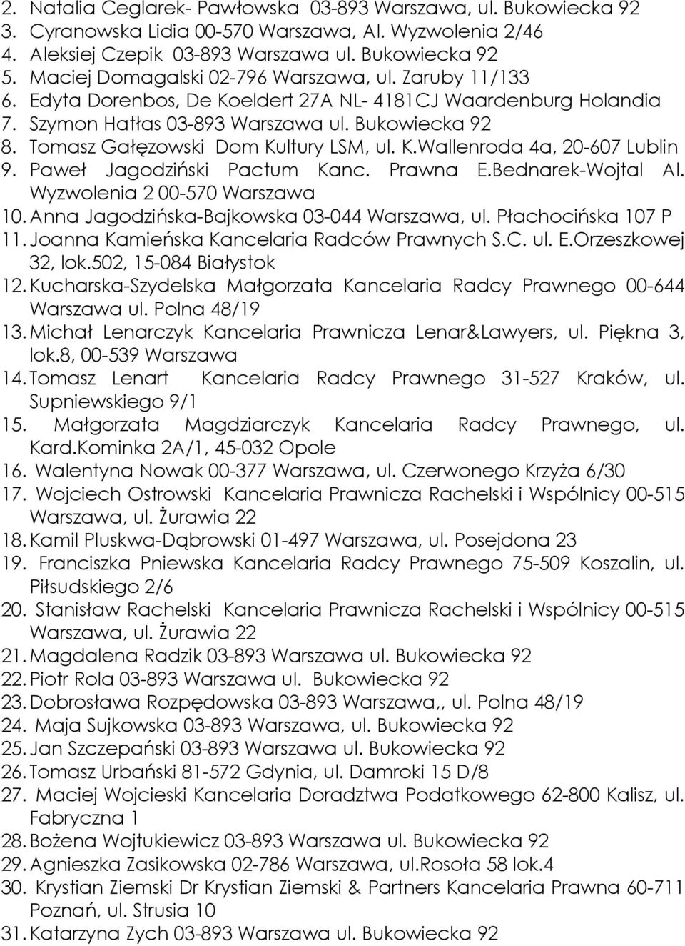 Tomasz Gałęzowski Dom Kultury LSM, ul. K.Wallenroda 4a, 20-607 Lublin 9. Paweł Jagodziński Pactum Kanc. Prawna E.Bednarek-Wojtal Al. Wyzwolenia 2 00-570 Warszawa 10.