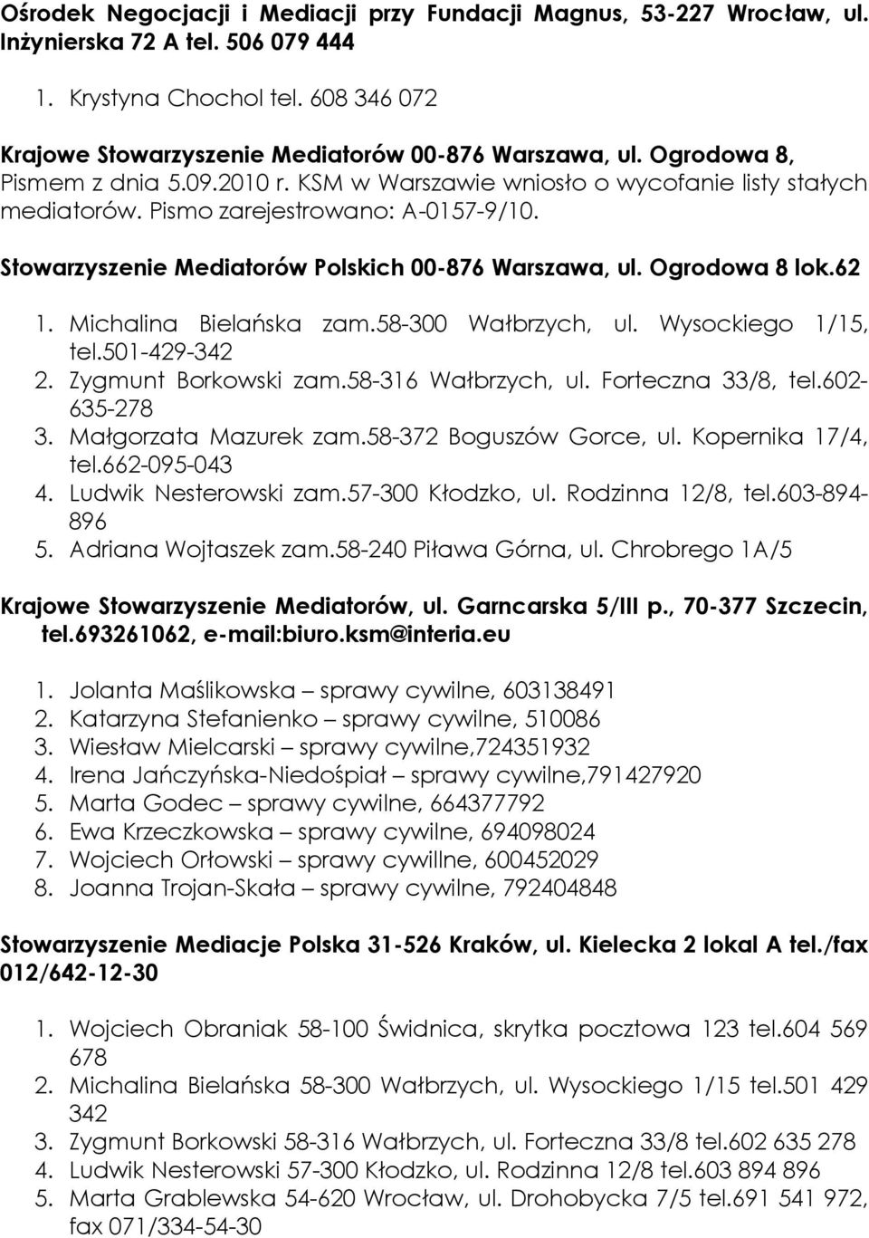 Ogrodowa 8 lok.62 1. Michalina Bielańska zam.58-300 Wałbrzych, ul. Wysockiego 1/15, tel.501-429-342 2. Zygmunt Borkowski zam.58-316 Wałbrzych, ul. Forteczna 33/8, tel.602-635-278 3.