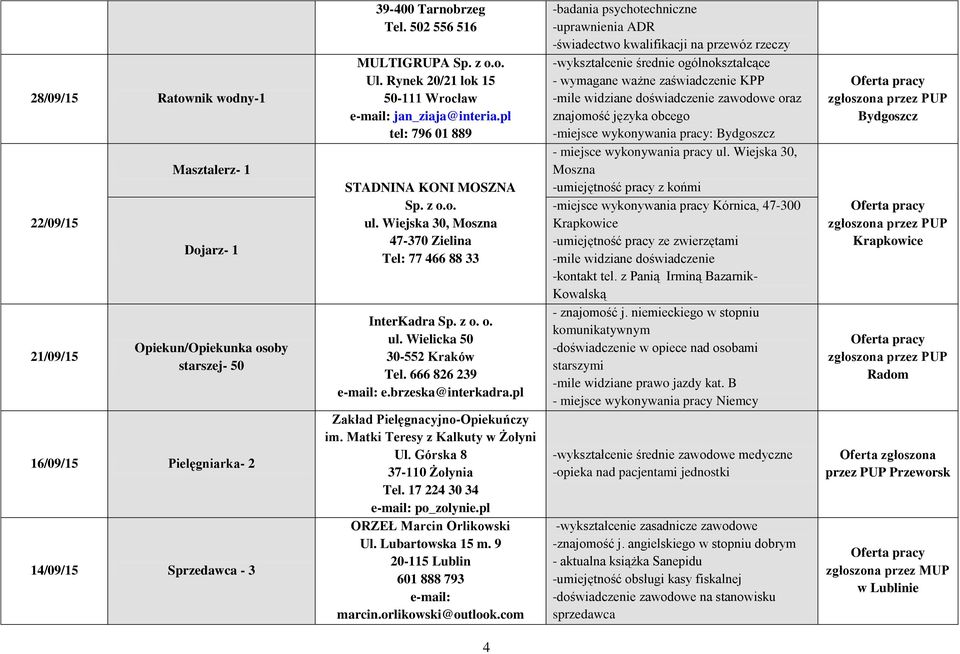 Wiejska 30, Moszna 47-370 Zielina Tel: 77 466 88 33 InterKadra Sp. z o. o. ul. Wielicka 50 30-552 Kraków Tel. 666 826 239 e-mail: e.brzeska@interkadra.pl Zakład Pielęgnacyjno-Opiekuńczy im.