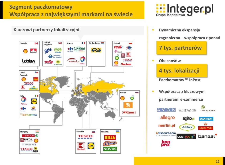 współpraca z ponad 7 tys. partnerów Obecność w 4 tys.