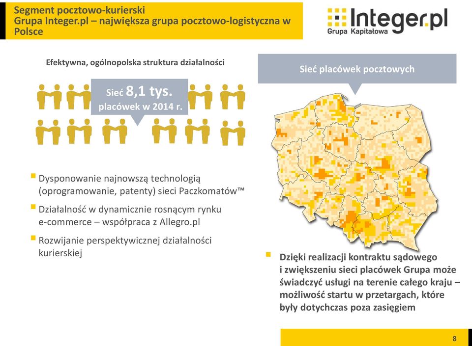 Sieć placówek pocztowych Dysponowanie najnowszą technologią (oprogramowanie, patenty) sieci Paczkomatów Działalność w dynamicznie rosnącym rynku