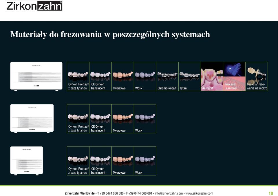 Funkcja frezowania na mokro   10