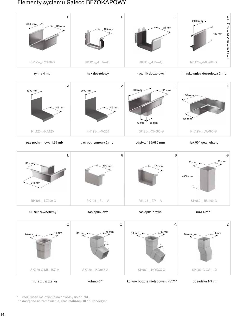 1,25 mb pas podrynnowy 2 mb odpływ 125/080 mm łuk 90 wewnętrzny L G G G 125 mm 125 mm 125 mm 80 mm 70 mm 4000 mm 245 mm RK125-_-LZ090-G RK125-_-ZL----A RK125-_-ZP----A SK080-_-RU400-G łuk 90