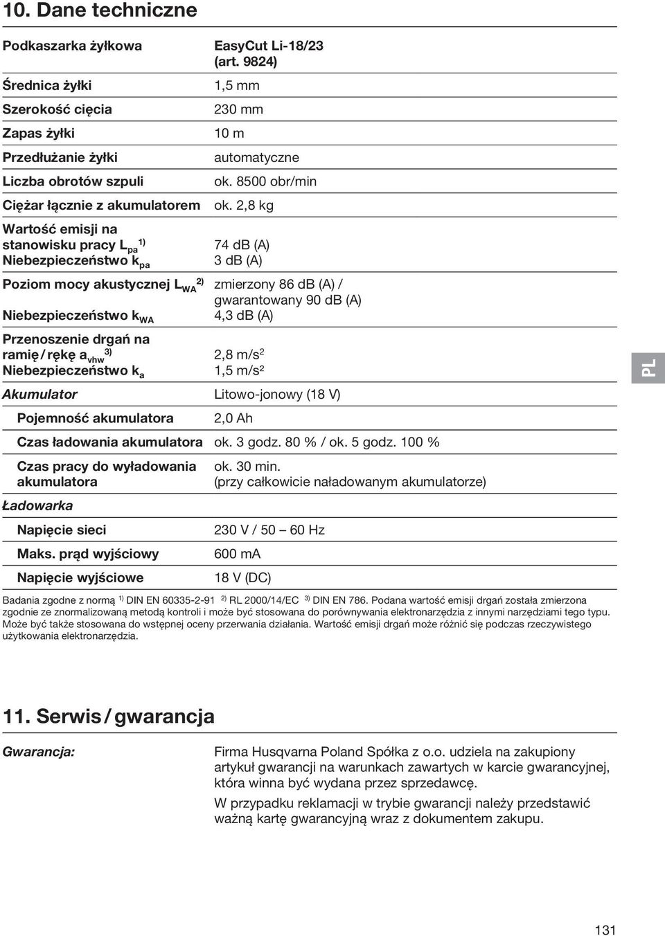 2,8 kg 74 db (A) 3 db (A) Przenoszenie drgań na 3) ramię / rękę a vhw 2,8 m/s 2 Niebezpieczeństwo k a 1,5 m/s² zmierzony 86 db (A) / gwarantowany 90 db (A) 4,3 db (A) Akumulator Litowo-jonowy (18 V)