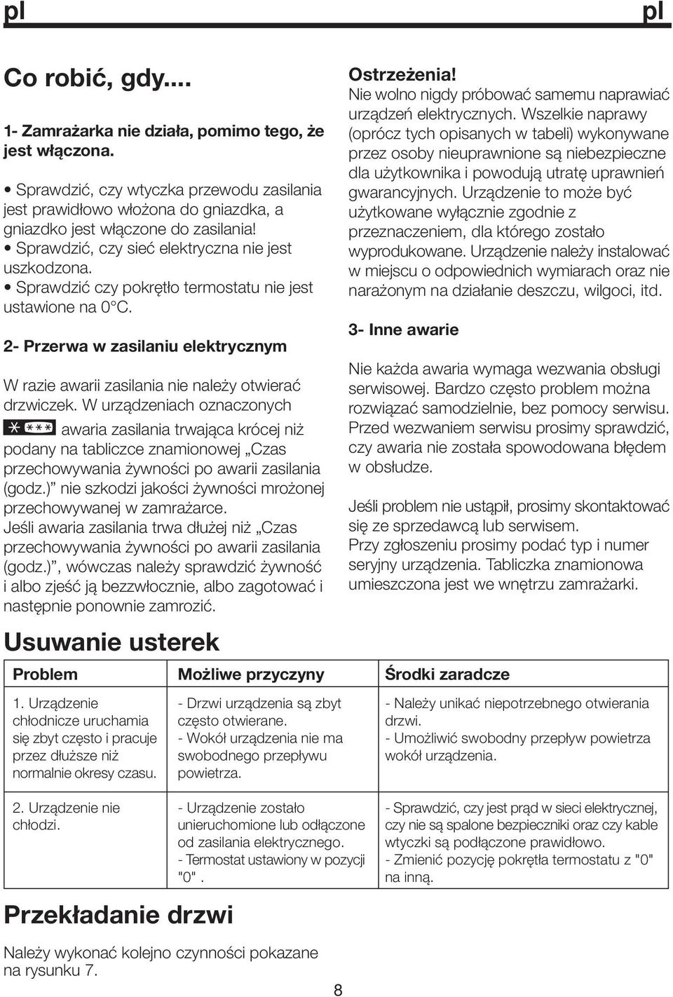 2- Przerwa w zasilaniu elektrycznym W razie awarii zasilania nie należy otwierać drzwiczek.