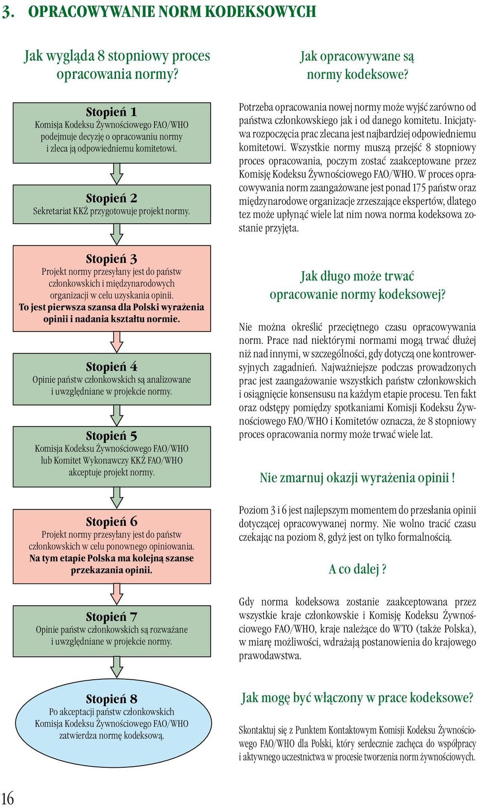 Stopień 3 Projekt normy przesyłany jest do państw członkowskich i międzynarodowych organizacji w celu uzyskania opinii. To jest pierwsza szansa dla Polski wyrażenia opinii i nadania kształtu normie.