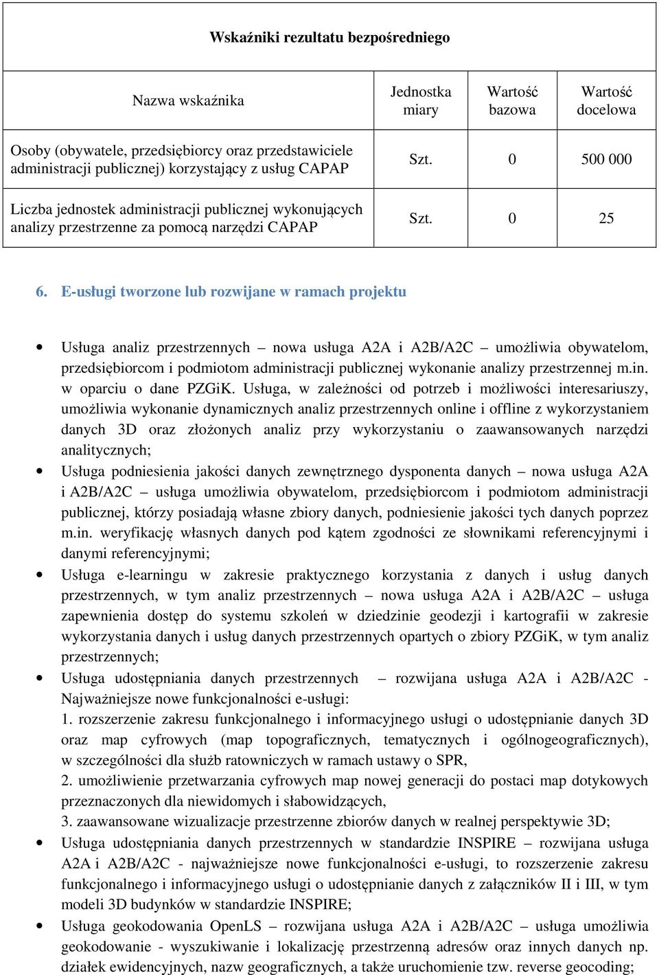 E-usługi tworzone lub rozwijane w ramach projektu Usługa analiz przestrzennych nowa usługa A2A i A2B/A2C umożliwia obywatelom, przedsiębiorcom i podmiotom administracji publicznej wykonanie analizy