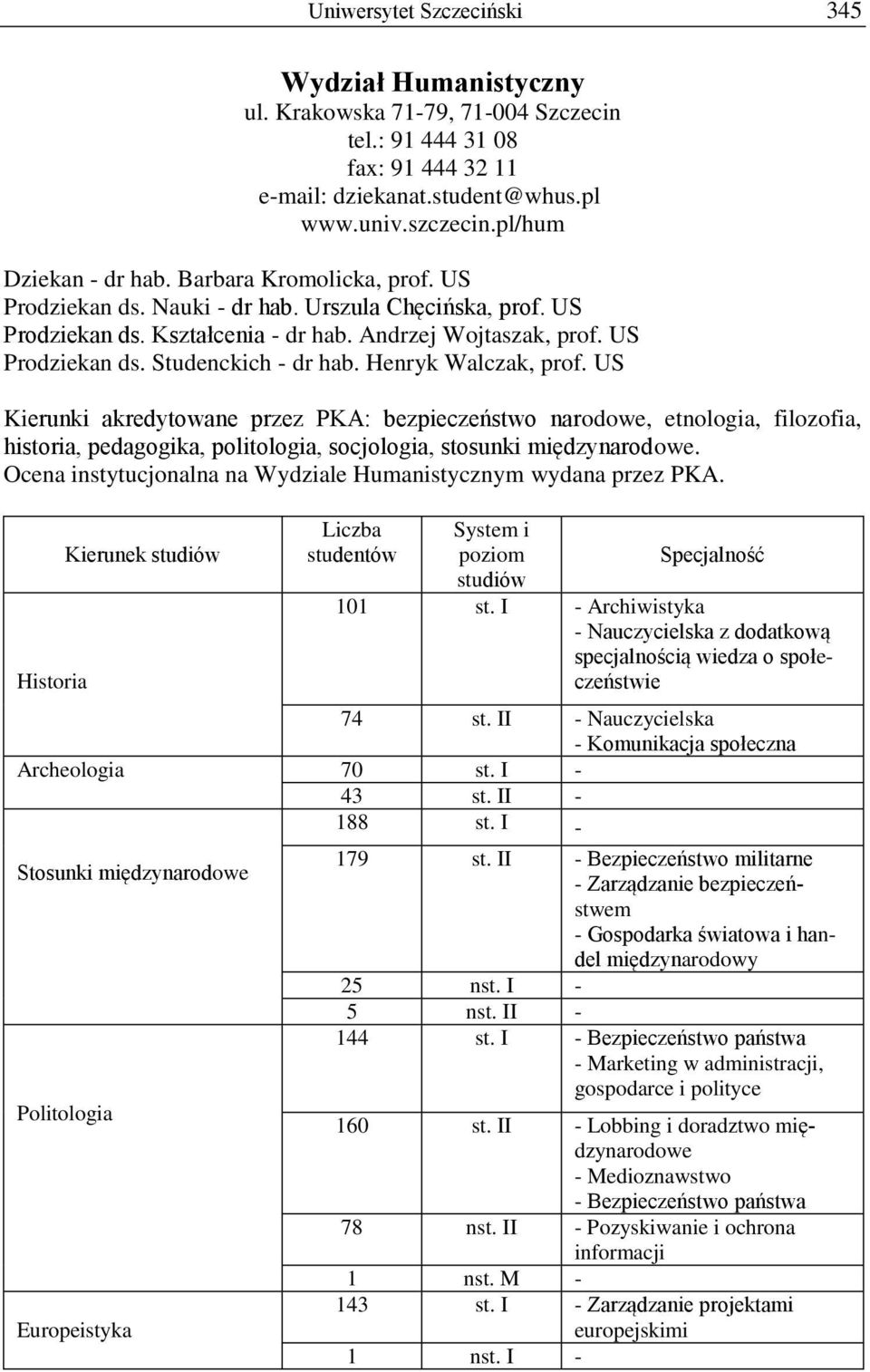 Henryk Walczak, prof. US Kierunki akredytowane przez PKA: bezpieczeństwo narodowe, etnologia, filozofia, historia, pedagogika, politologia, socjologia, stosunki międzynarodowe.