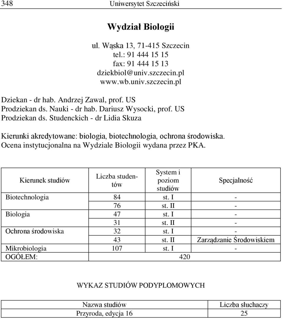 Ocena instytucjonalna na Wydziale Biologii wydana przez PKA. Liczba studentów poziom studiów Biotechnologia 84 st. I - 76 st. II - Biologia 47 st. I - 31 st.