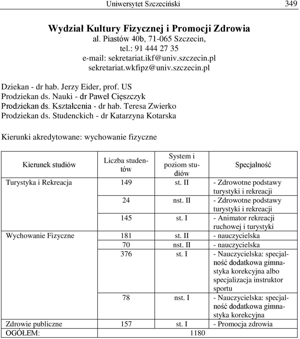 Studenckich - dr Katarzyna Kotarska Kierunki akredytowane: wychowanie fizyczne Liczba studentów poziom studiów Turystyka i Rekreacja 149 st. II - Zdrowotne podstawy turystyki i rekreacji 24 nst.