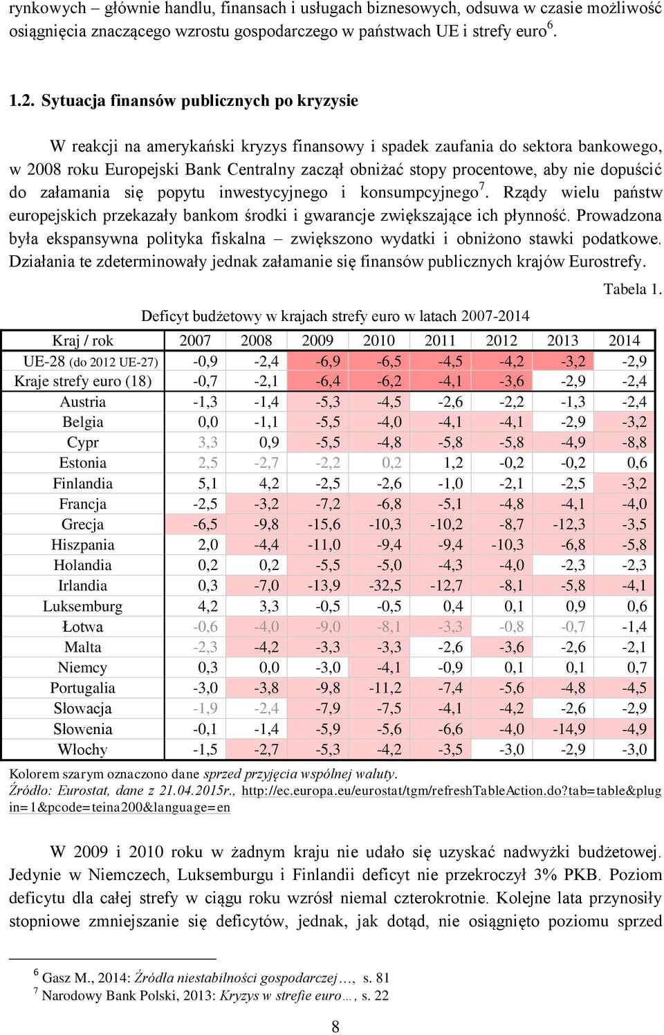 nie dopuścić do załamania się popytu inwestycyjnego i konsumpcyjnego 7. Rządy wielu państw europejskich przekazały bankom środki i gwarancje zwiększające ich płynność.