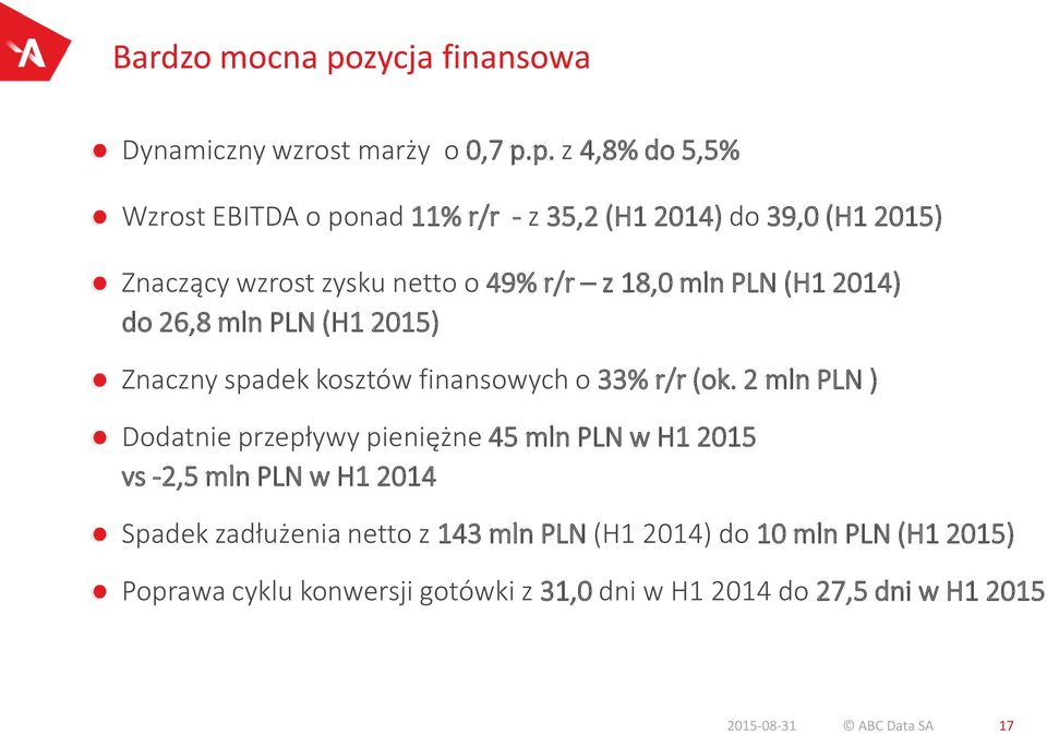 p. z 4,8% do 5,5% Wzrost EBITDA o ponad 11% r/r - z 35,2 (H1 2014) do 39,0 (H1 2015) Znaczący wzrost zysku netto o 49% r/r z 18,0 mln