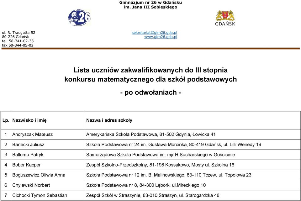 Nazwisko i imię Nazwa i adres szkoły 1 Andryszak Mateusz Amerykańska Szkoła Podstawowa, 81-502 Gdynia, Łowicka 41 2 Banecki Juliusz Szkoła Podstawowa nr 24 im. Gustawa Morcinka, 80-419 Gdańsk, ul.