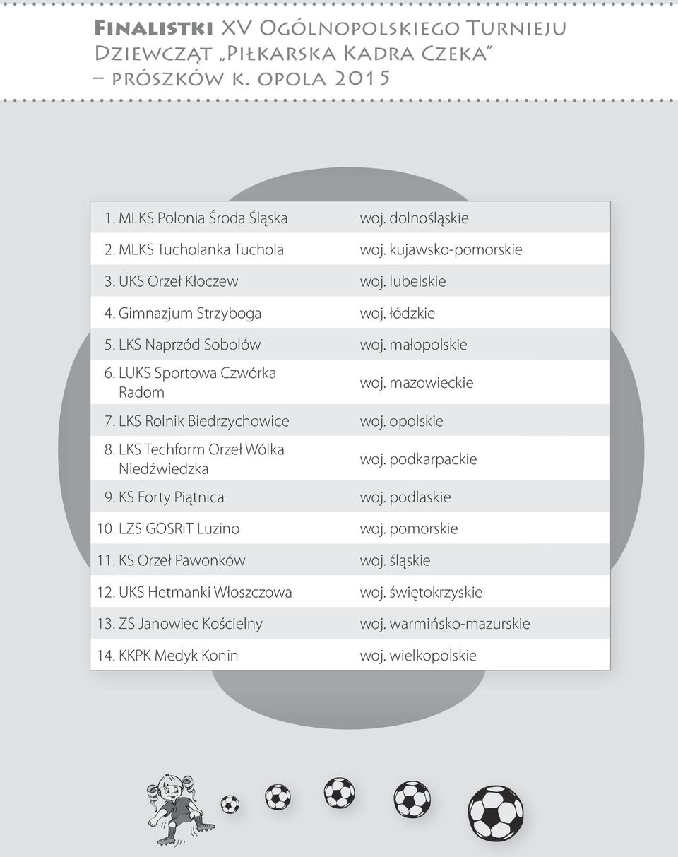 mazowieckie 7. LKS Rolnik Biedrzychowice woj. opolskie 8. LKS Techform Orzeł Wólka Niedźwiedzka woj. podkarpackie 9. KS Forty Piątnica woj. podlaskie 10. LZS GOSRiT Luzino woj.