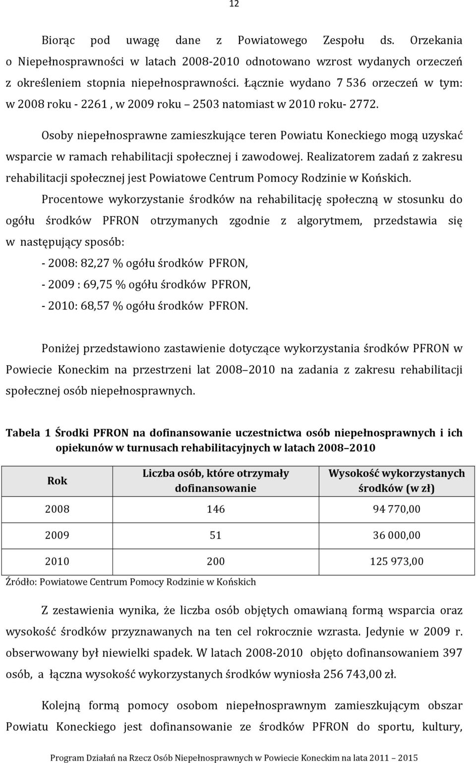 Osoby niepełnosprawne zamieszkujące teren Powiatu Koneckiego mogą uzyskać wsparcie w ramach rehabilitacji społecznej i zawodowej.