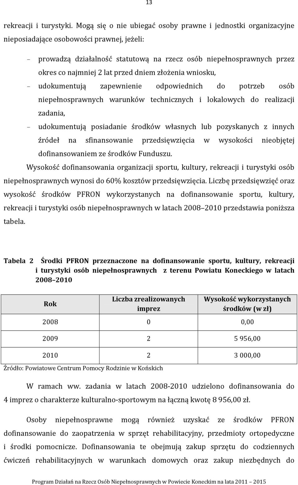 złożenia wniosku, - udokumentują zapewnienie odpowiednich do potrzeb osób warunków technicznych i lokalowych do realizacji zadania, - udokumentują posiadanie środków własnych lub pozyskanych z innych