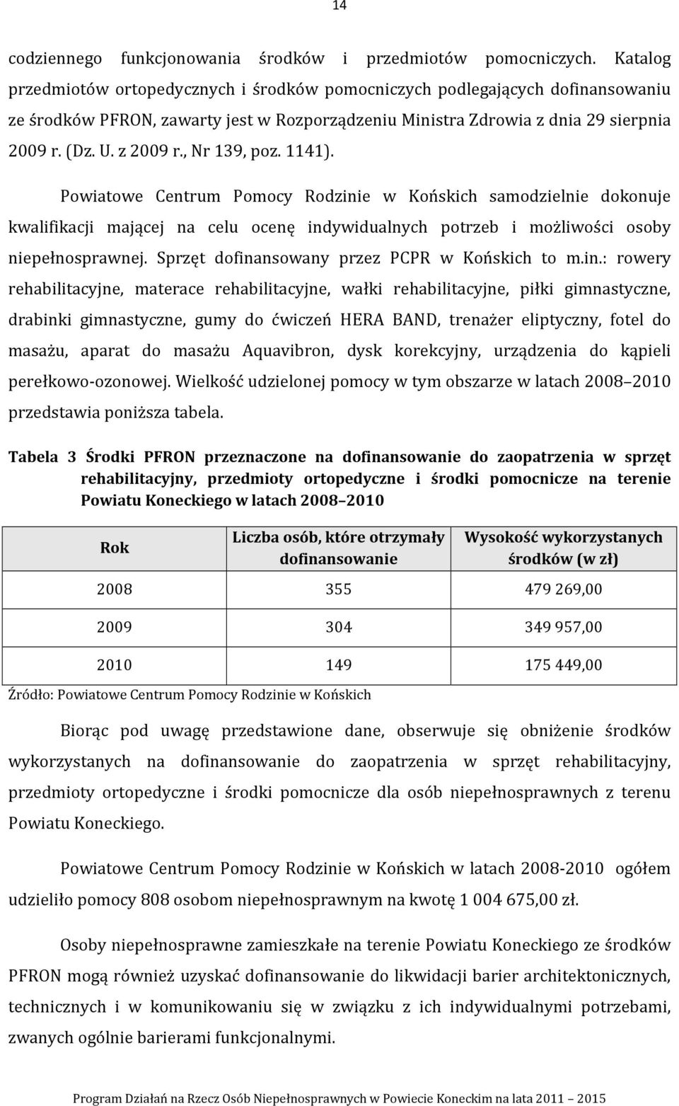 , Nr 139, poz. 1141). Powiatowe Centrum Pomocy Rodzinie w Końskich samodzielnie dokonuje kwalifikacji mającej na celu ocenę indywidualnych potrzeb i możliwości osoby niepełnosprawnej.