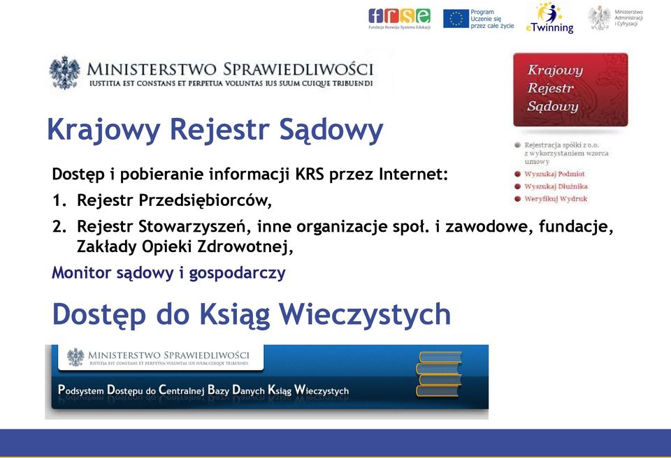 Rejestr Stowarzyszeń, inne organizacje społ.