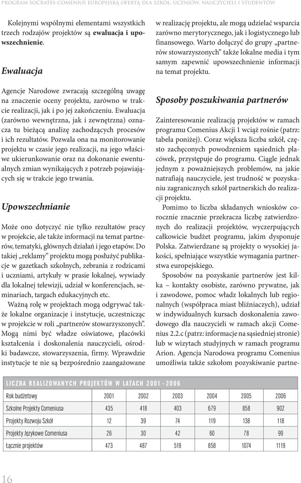 Ewaluacja (zarówno wewnętrzna, jak i zewnętrzna) oznacza tu bieżącą analizę zachodzących procesów i ich rezultatów.