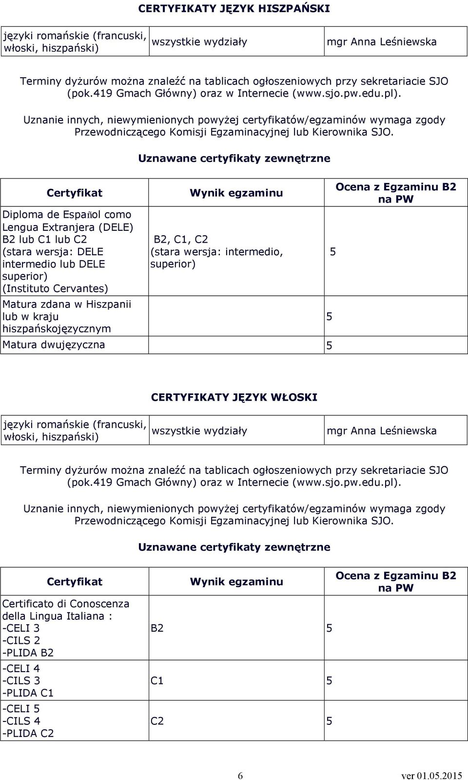 C2 (stara wersja: intermedio, superior) Matura dwujęzyczna CERTYFIKATY JĘZYK WŁOSKI języki romańskie (francuski, włoski, hiszpański) mgr Anna