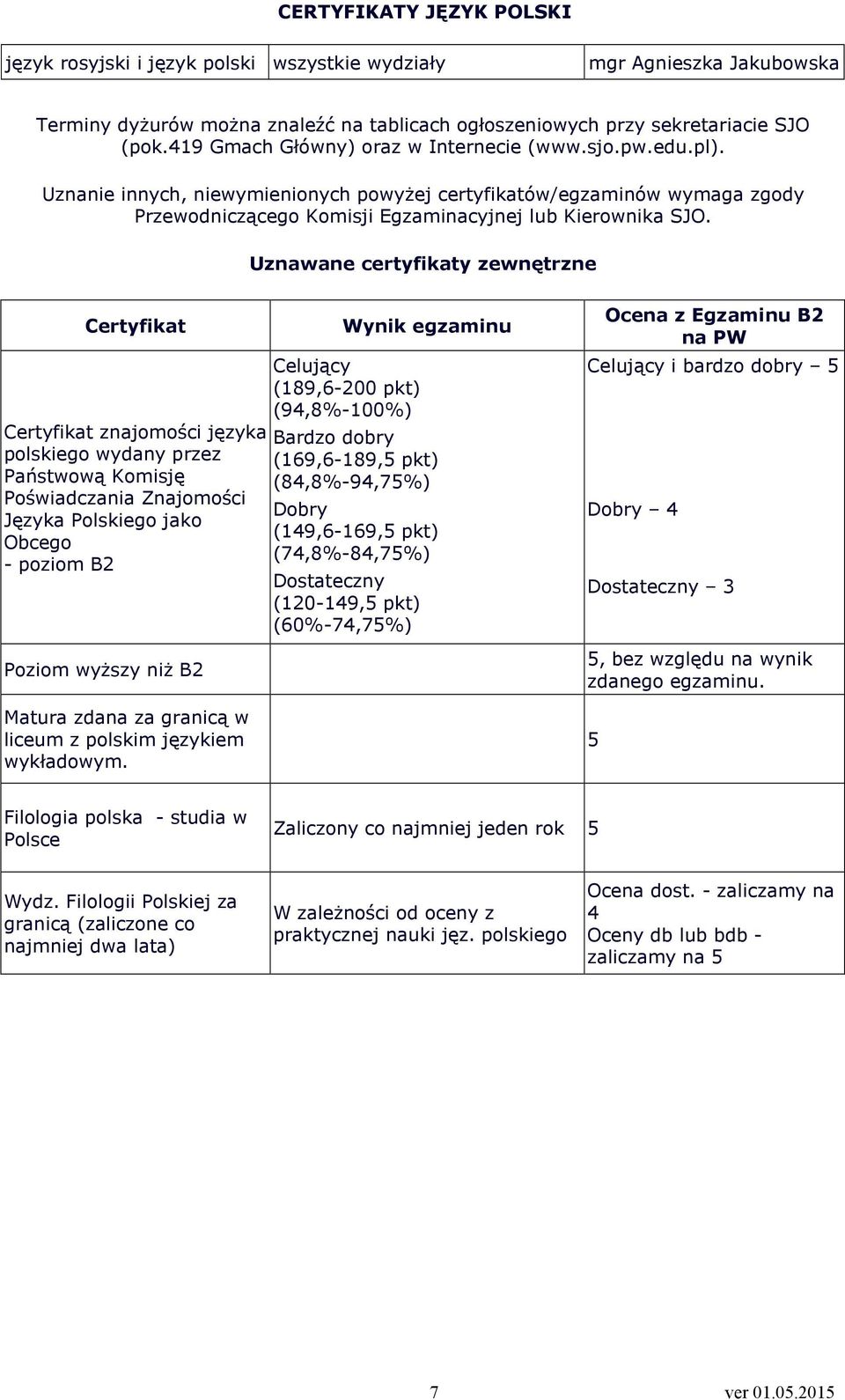 Celujący (189,6-200 pkt) (94,8%-100%) Bardzo dobry (169,6-189, pkt) (84,8%-94,7%) Dobry (149,6-169, pkt) (74,8%-84,7%) Dostateczny (120-149, pkt) (60%-74,7%) Celujący i bardzo dobry Dobry 4