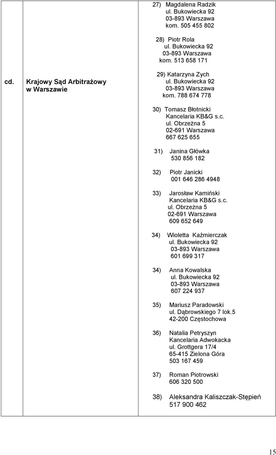 Obrzeżna 5 02-691 Warszawa 667 625 655 31) Janina Główka 530 856 182 32) Piotr Janicki 001 646 286 4948 33) Jarosław Kamiński Kancelaria KB&G s.c. ul.
