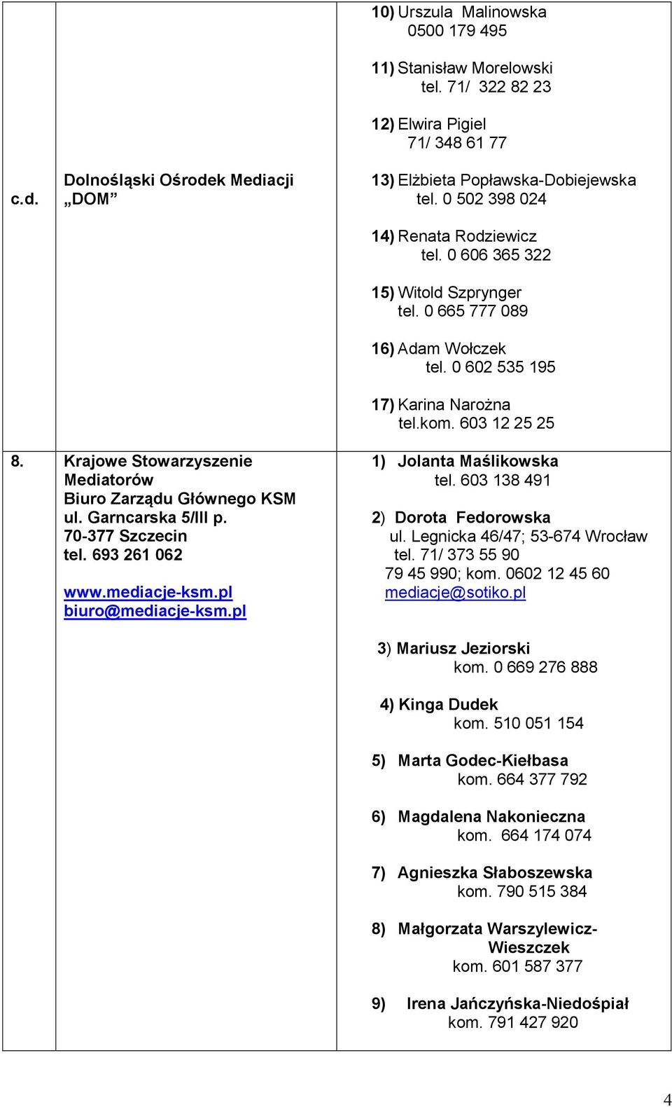 Krajowe Stowarzyszenie Mediatorów Biuro Zarządu Głównego KSM ul. Garncarska 5/III p. 70-377 Szczecin tel. 693 261 062 www.mediacje-ksm.pl biuro@mediacje-ksm.pl 1) Jolanta Maślikowska tel.