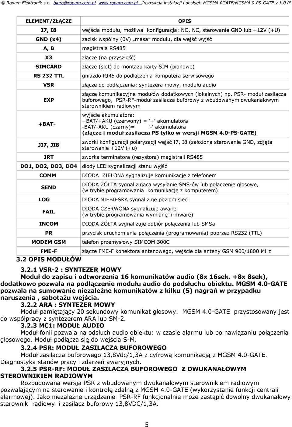 komunikacyjne modułów dodatkowych (lokalnych) np.