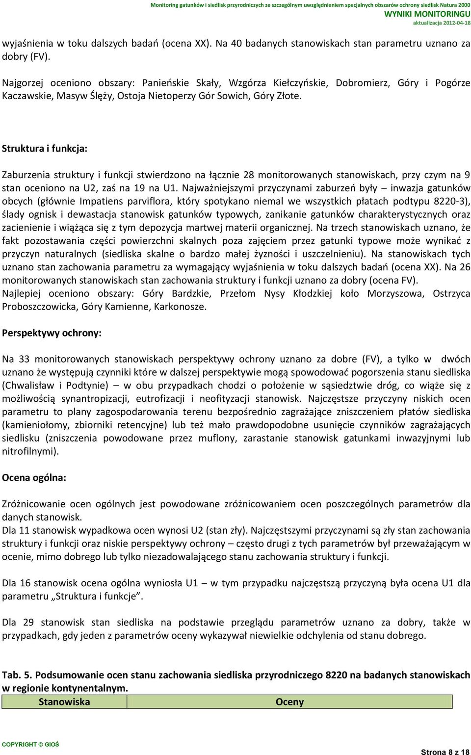 Struktura i funkcja: Zaburzenia struktury i funkcji stwierdzono na łącznie 28 monitorowanych stanowiskach, przy czym na 9 stan oceniono na U2, zaś na 19 na.