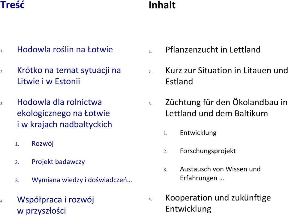 Wymiana wiedzy i doświadczeń 4. Współpraca i rozwój w przyszłości 1. Pflanzenzucht in Lettland 2.