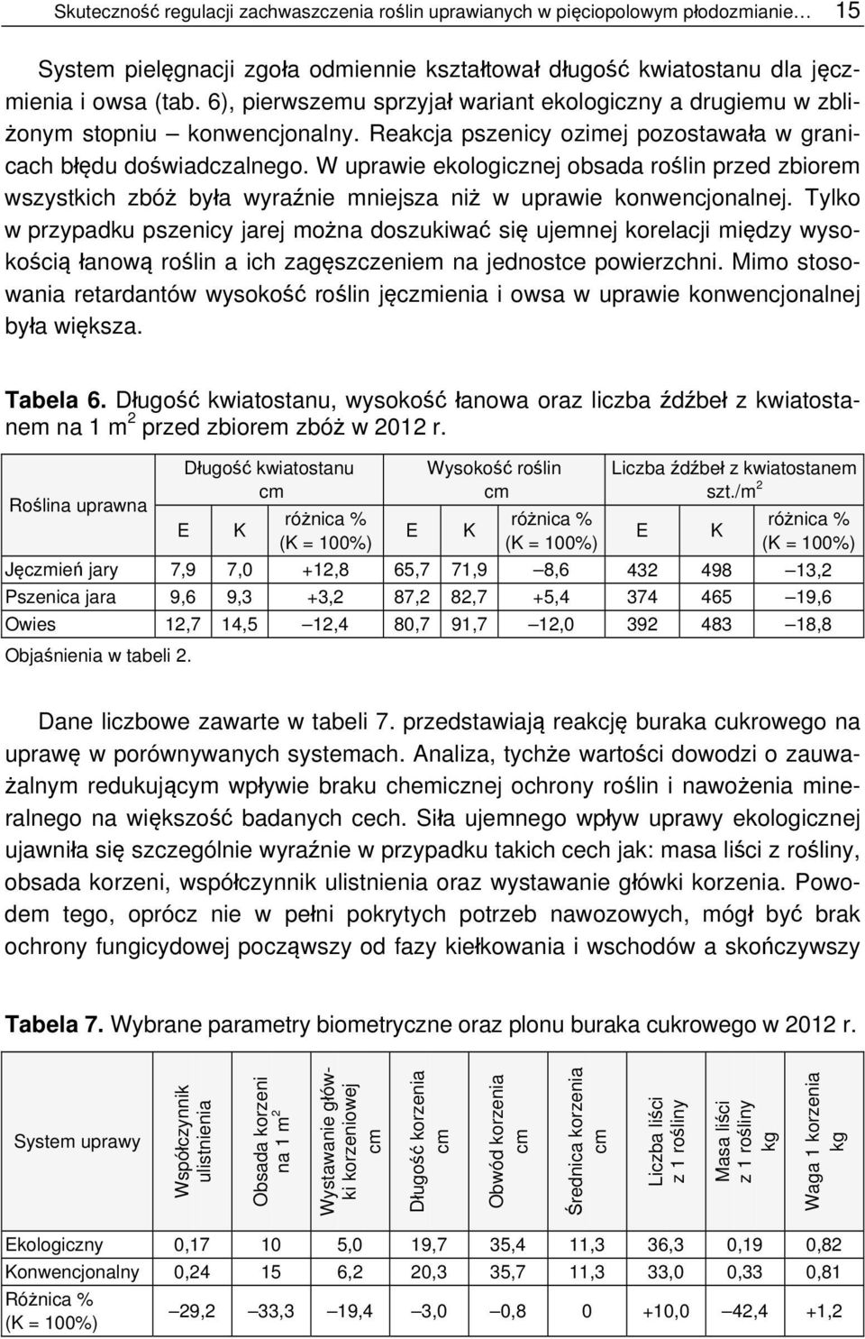 W uprawie ekologicznej obsada roślin przed zbiorem wszystkich zbóż była wyraźnie mniejsza niż w uprawie konwencjonalnej.