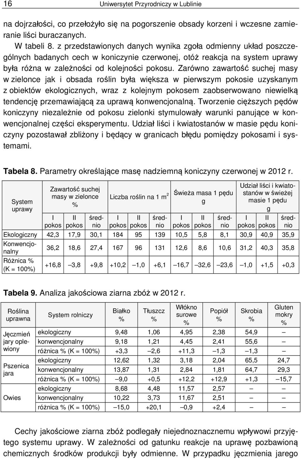 Zarówno zawartość suchej masy w zielonce jak i obsada roślin była większa w pierwszym pokosie uzyskanym z obiektów ekologicznych, wraz z kolejnym pokosem zaobserwowano niewielką tendencję