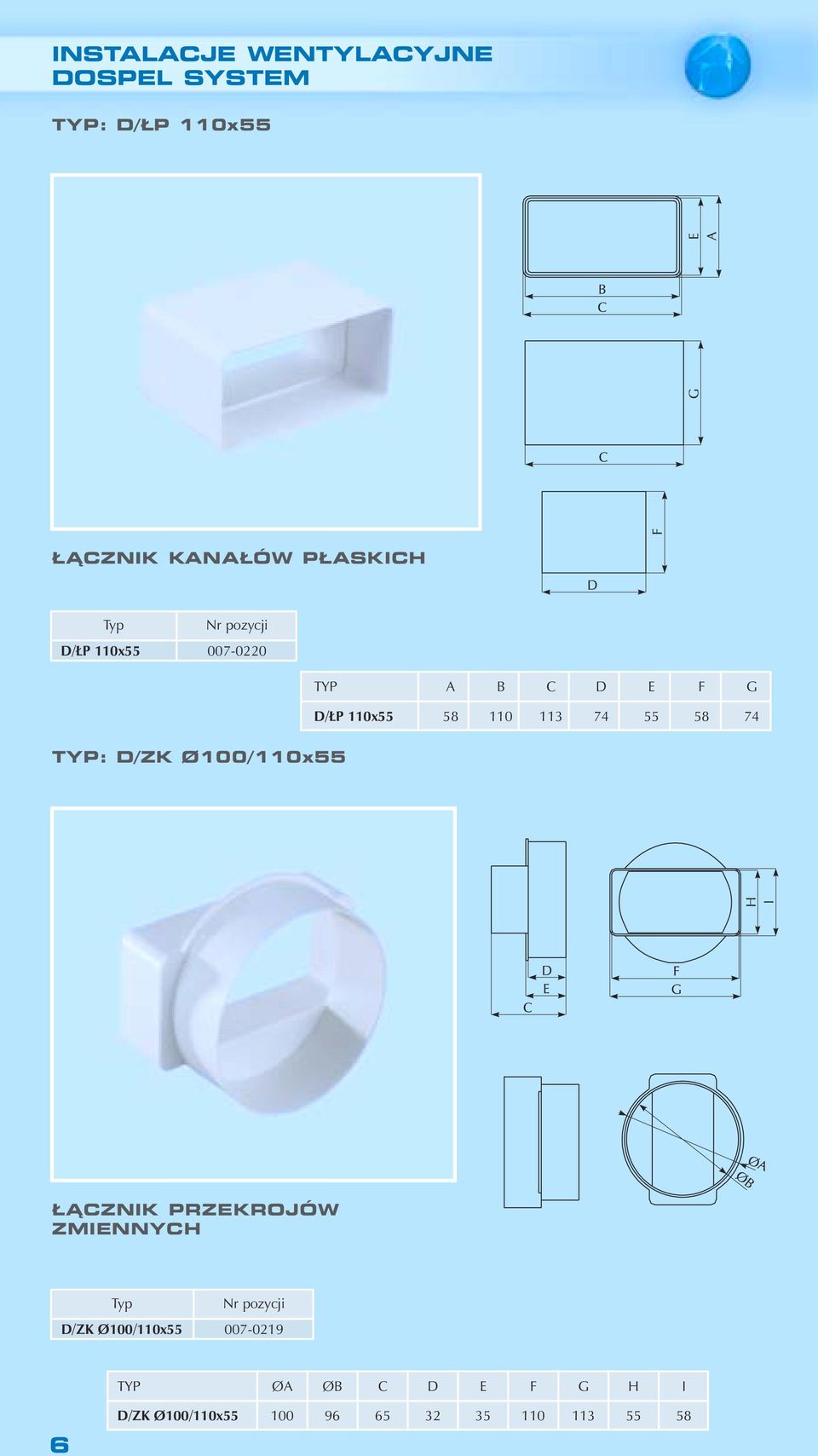 Ø100/110x55 ÑCZNIK PRZEKROJÓW ZMIENNYCH D/ZK Ø100/110x55 007-0219